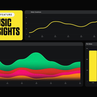 Amuse Announces a New Music Insights Service for Artists | News | LIVING LIFE FEARLESS